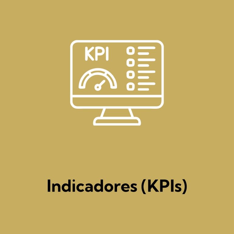 Indicadores (KPIs)