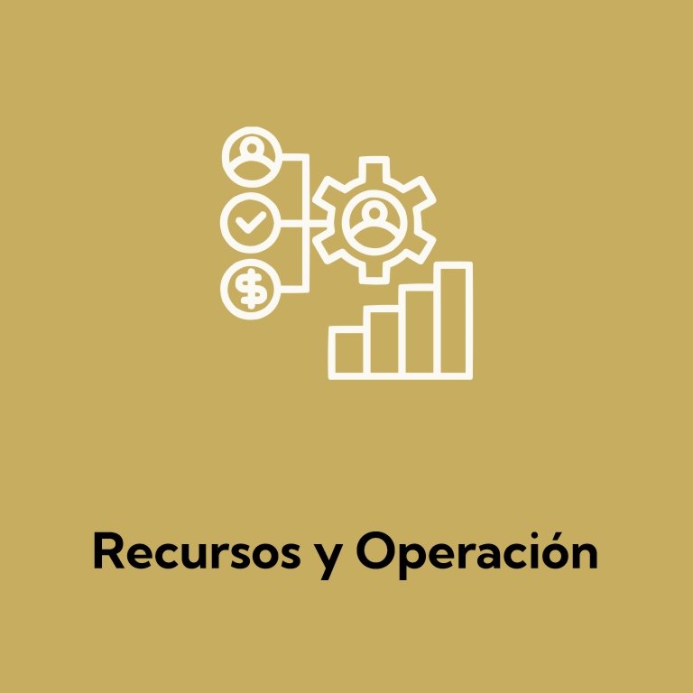 Recursos y Operación